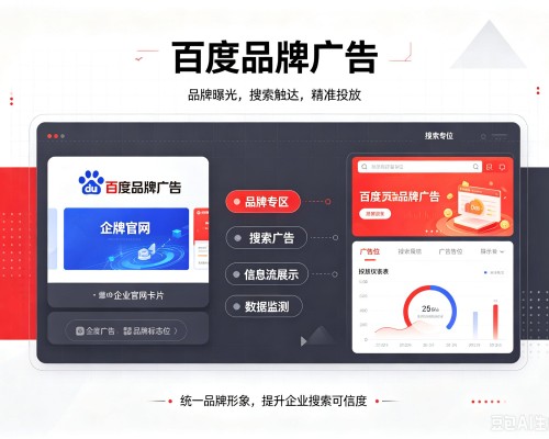 甘州百度品牌广告